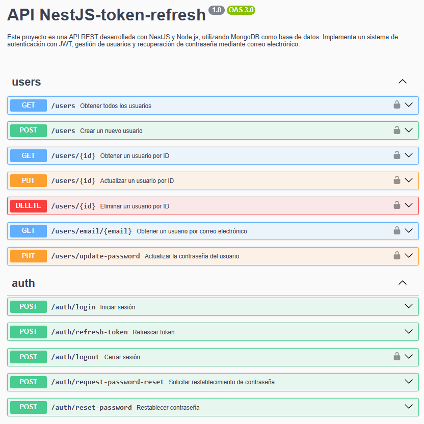API JWT-Token-Refresh Project